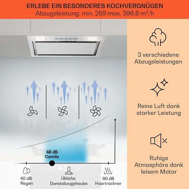 Вытяжка Klarstein Camila 397 м³/час (10041344) - фото 3