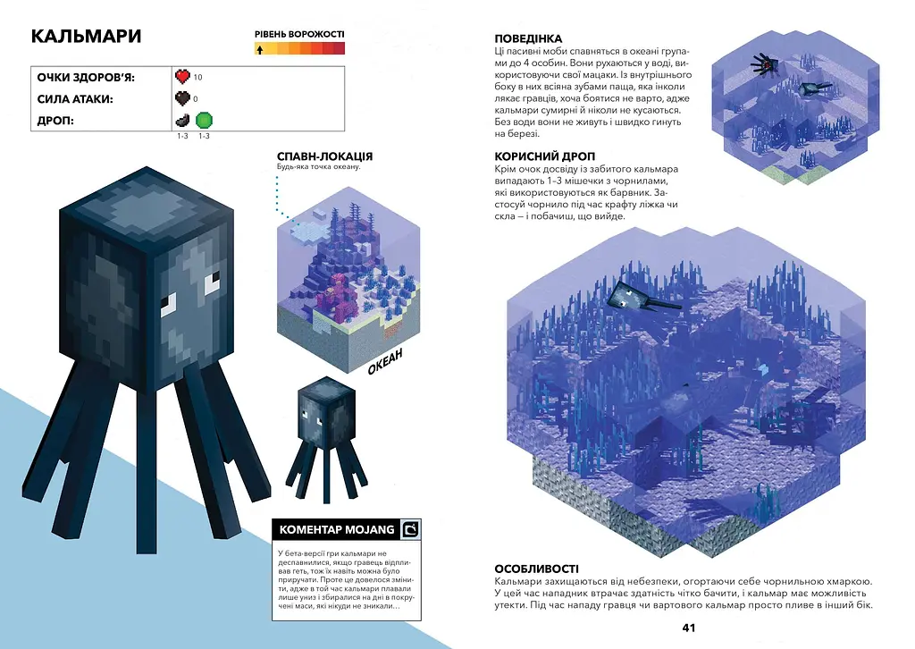Minecraft Довідник Виживання в океані - Стефані Мілтон (9786177688739) - фото 3