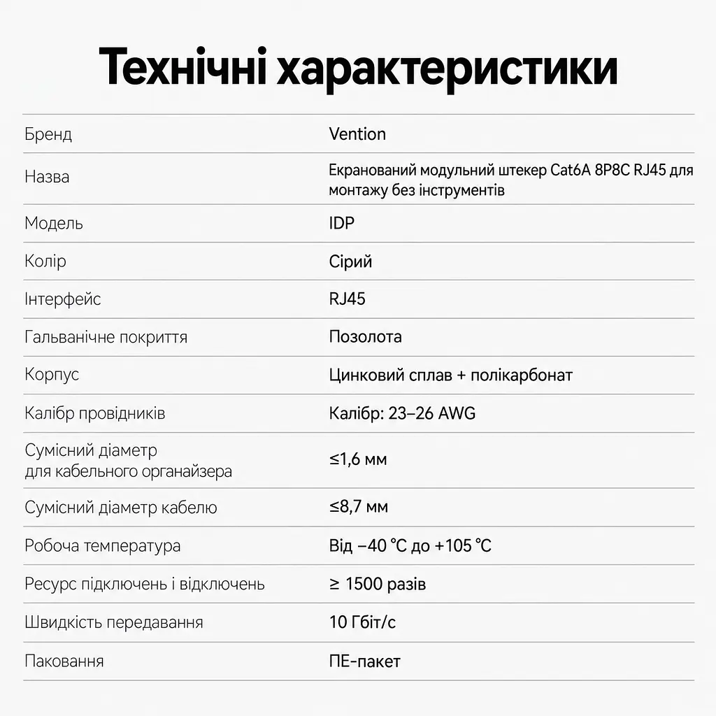 Екранований мережевий штекер Vention 10 шт. конектор RJ45 8P8C Cat6A FTP для мереж 10 Гбіт/с монтаж без обтискних кліщів для жил 23–26 AWG для кабелю діаметром до 8,7 мм організатор для проводів діаметром до 1,6 мм багаторазове використання схеми T568A і T568B фіксація кабелю стопорною гайкою позолочені контакти сірий (IDPH0-10) - фото 2