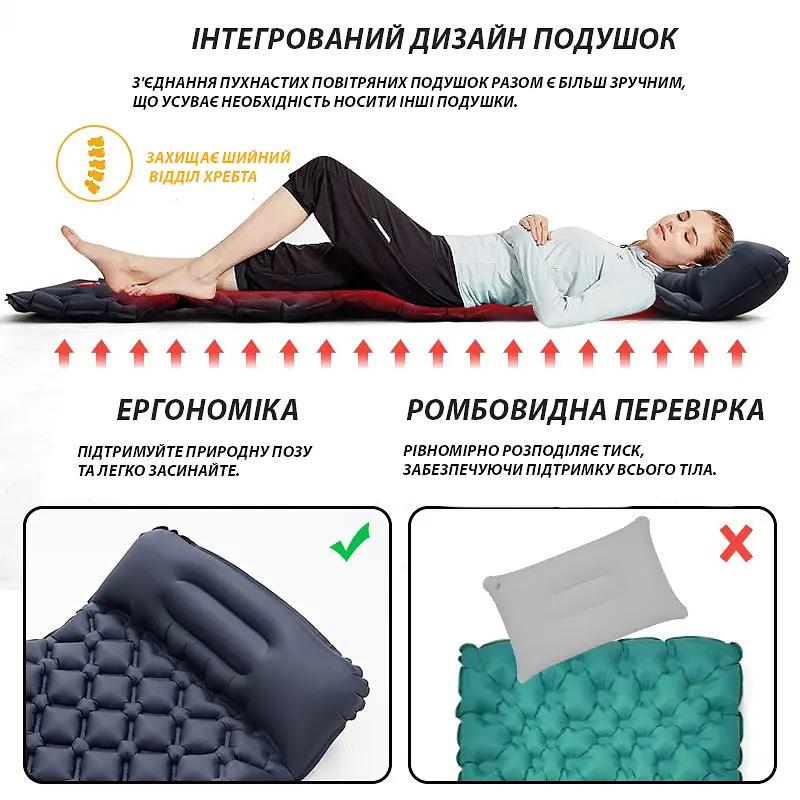 Надувний туристичний матрац 190×60 см з подушкою з вбудованим насосом каремат Solve синій KT6009110 - фото 6