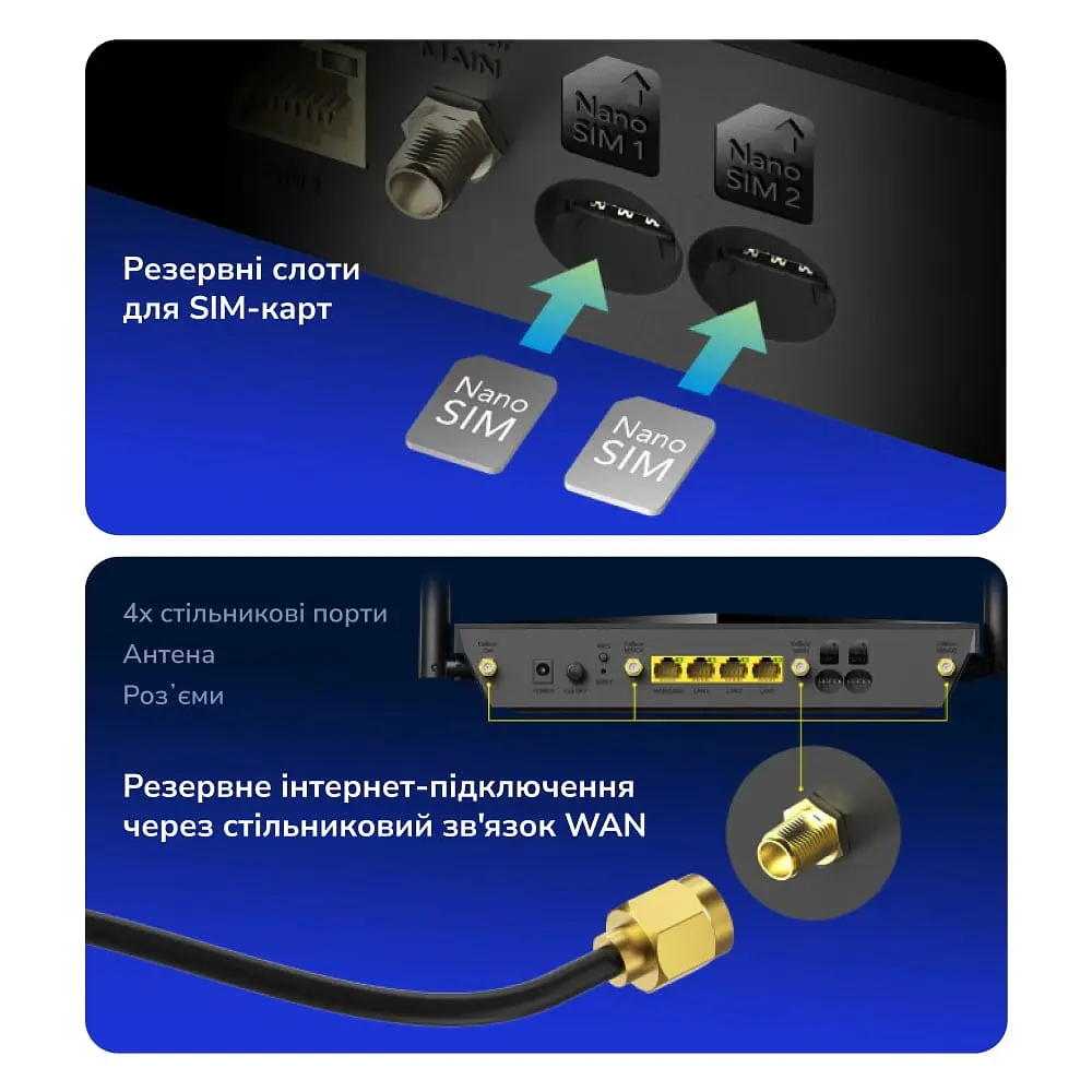 WiFi 5 Mesh 4G LTE-маршрутизатор Cudy LT700 CAT6 дводіапазонний гігабітний АС1200 (73-00515) - фото 8