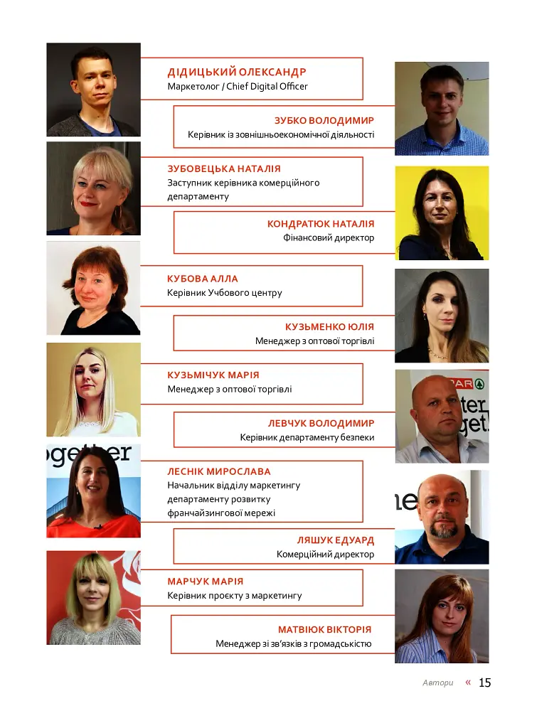 Анатомія ритейлу - фото 5