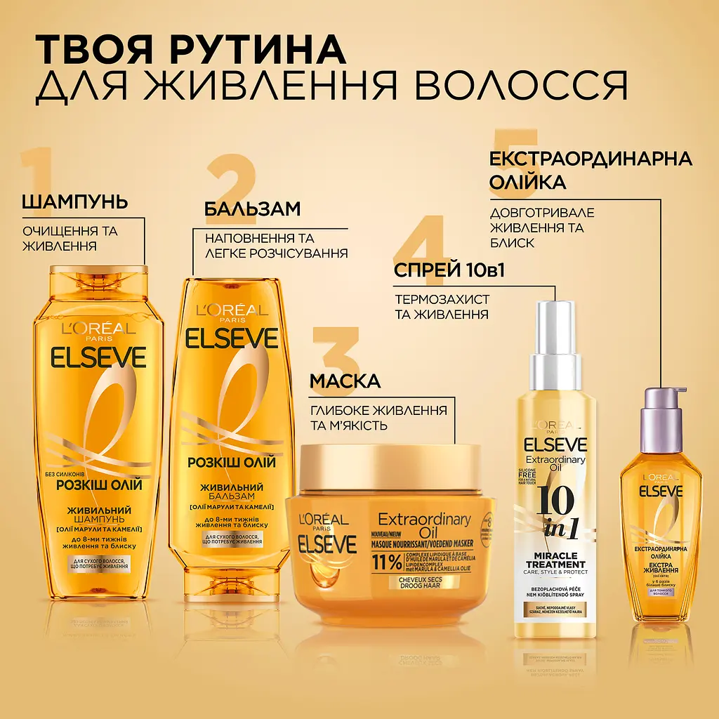Шампунь L’Oréal Paris Elseve Роскошь 6 масел для волос, нуждающихся в питании 400 мл - фото 8