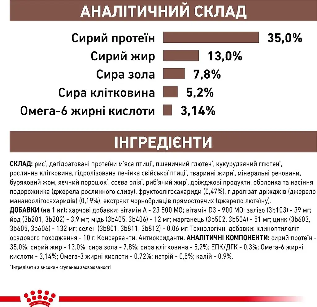 Сухий корм для котів Royal Canin Gastrointestinal Moderate Calorie при розладах травлення 0.4 кг - фото 8