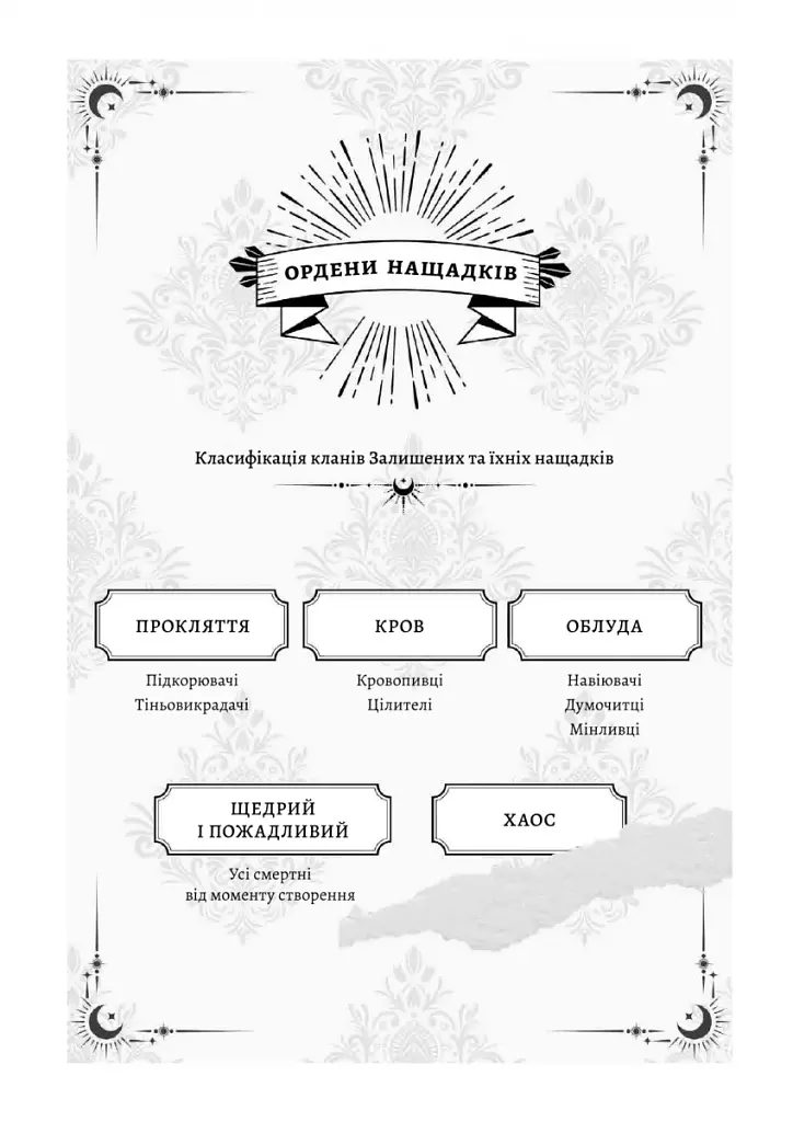 Дім Прокляття і Крові. Порядок і Хаос. Книга 1 - фото 7
