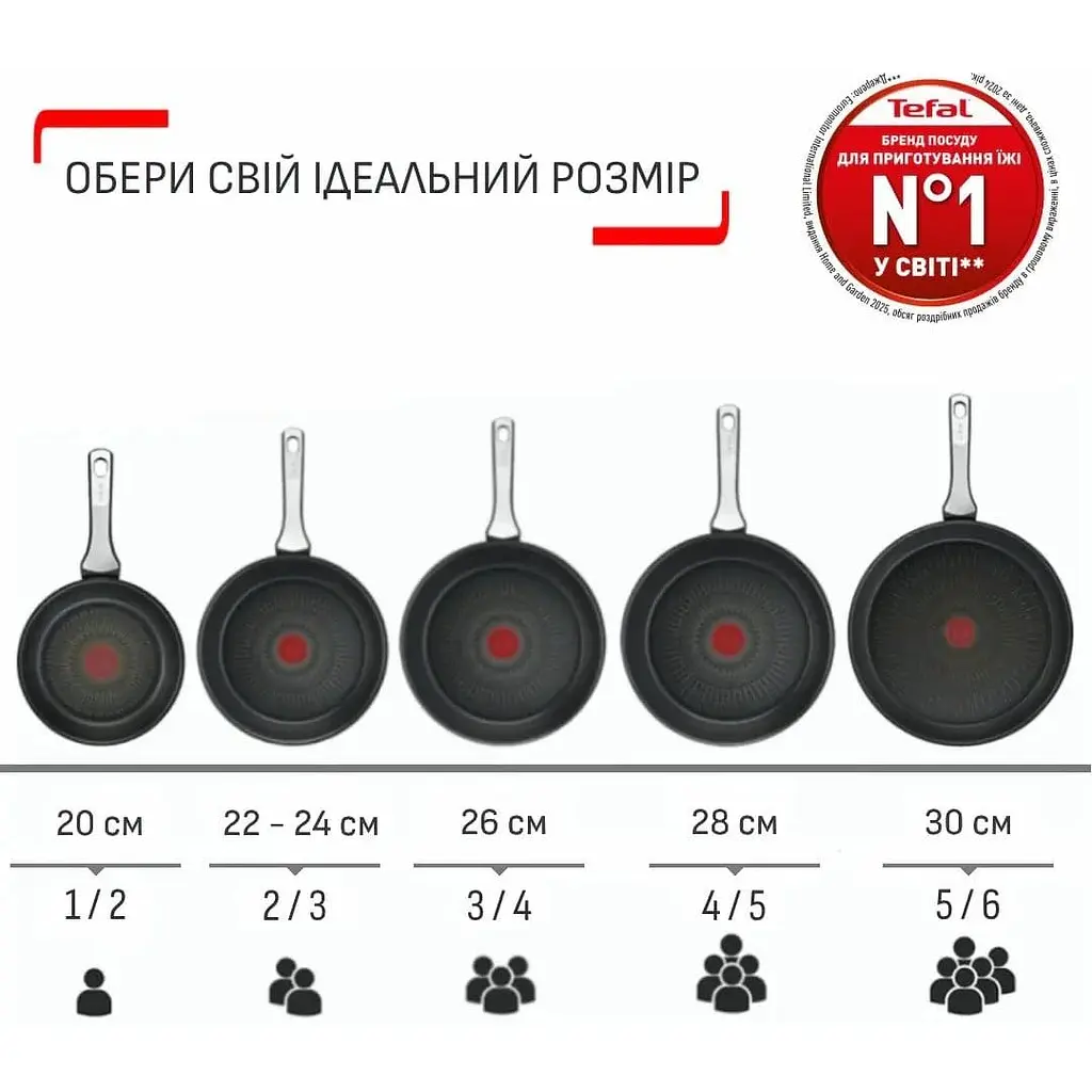 Сковорода Tefal Excellence Fusion 26 см чорна (G3380502) - фото 3