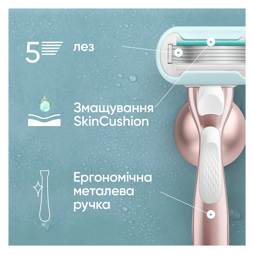 Змінні картриджі для гоління (леза) жіночі Venus Pro Smooth Sensitive 3 шт. - фото 4