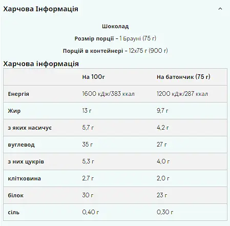 Протеїновий батончик Myprotein (Brownie) — 12 × 75 г, шоколад - фото 2