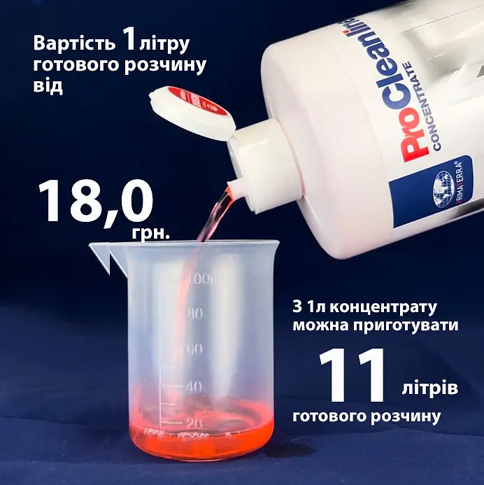 Концентрат для догляду за сантехнікою та кахлем (11л готового розчину) CL100704 - фото 12