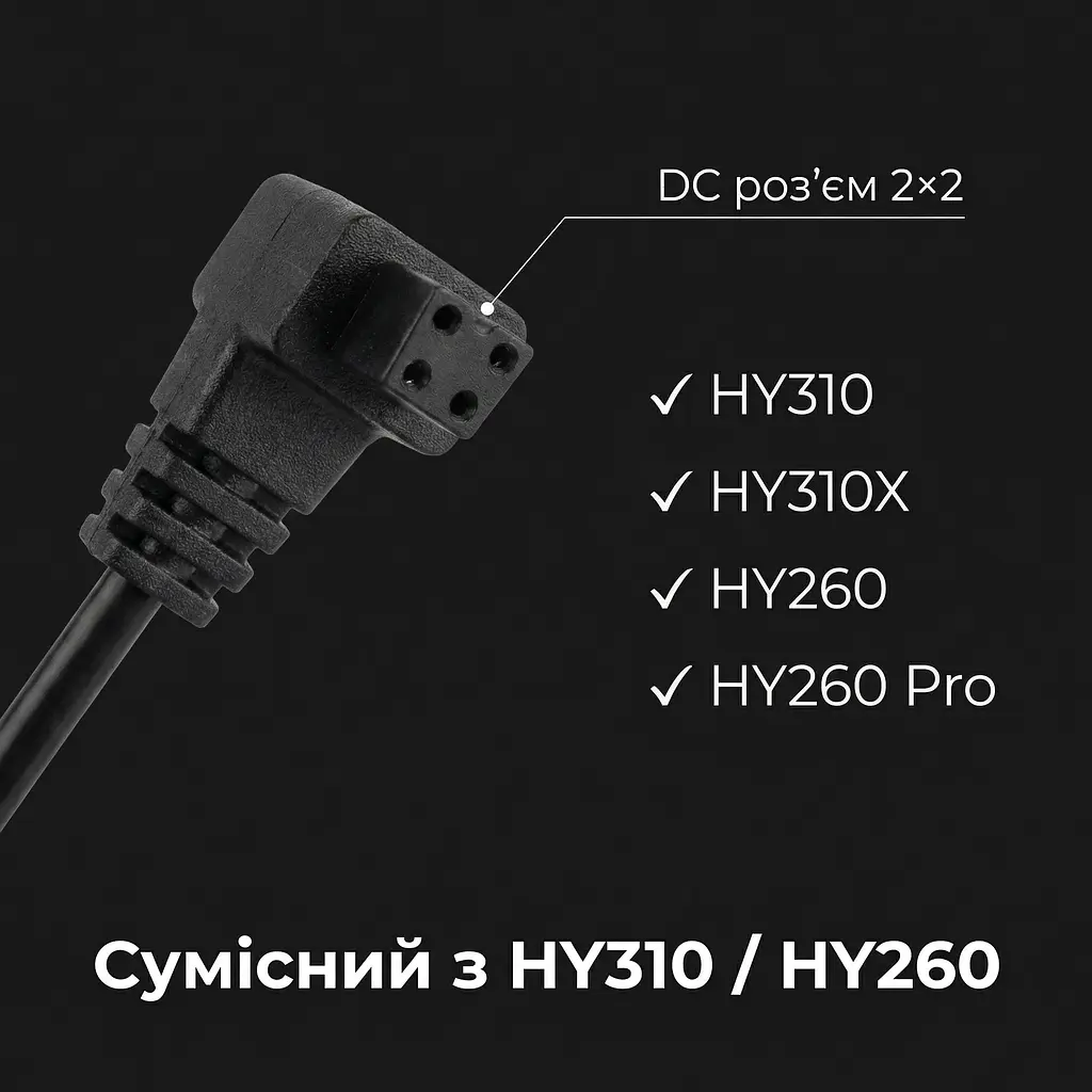 Блок живлення для проектора HY310/HY310X/HY260 Pro (кабель 3м) - фото 3