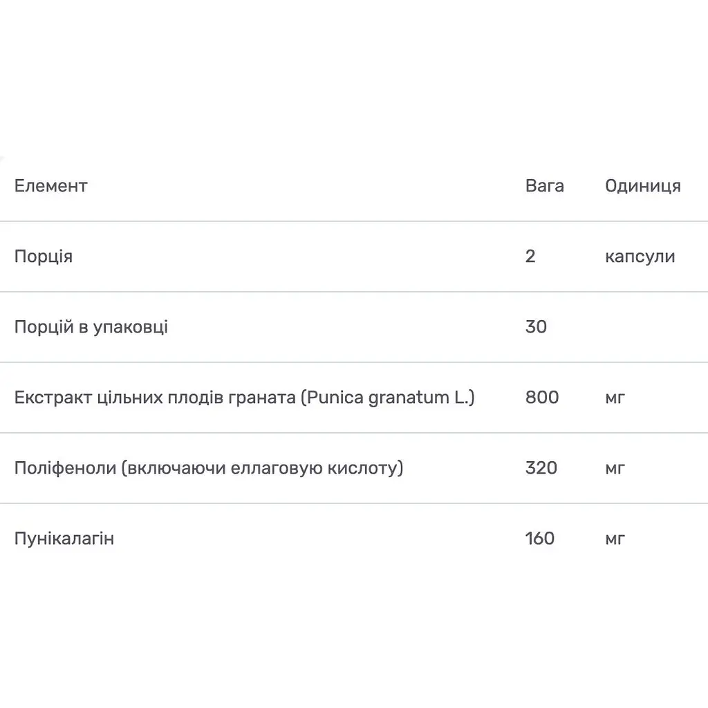 Екстракт плодів граната Bluebonnet Nutrition Pomegranate Extract 60 вегетаріанських капсул - фото 3