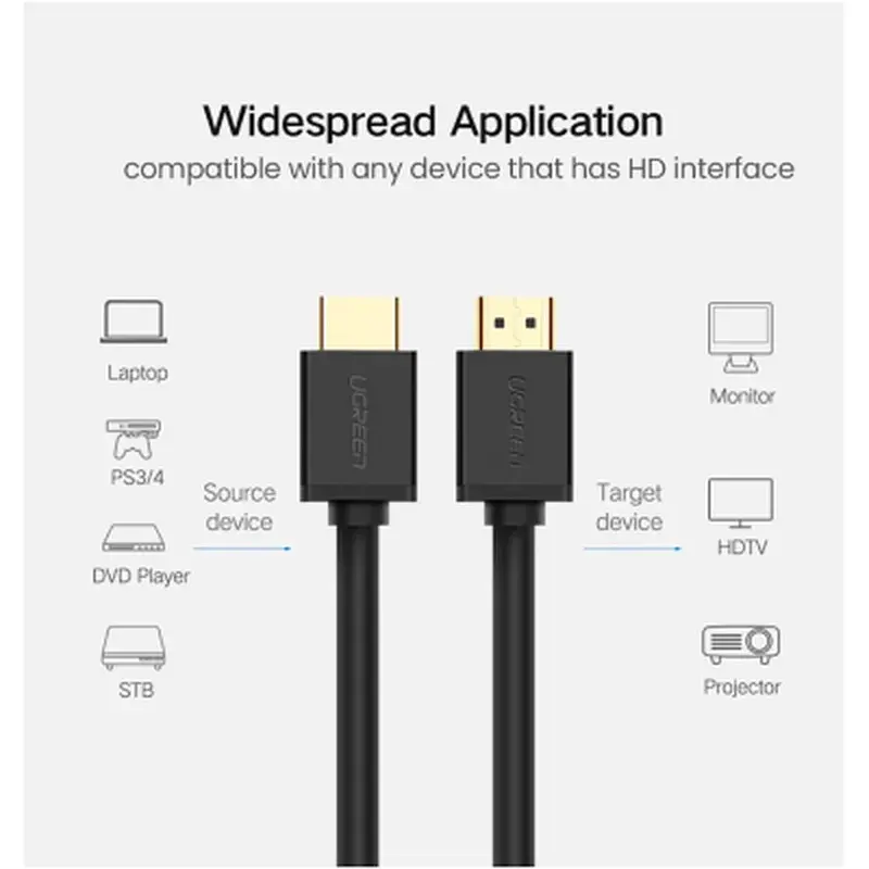 Кабель мультимедійний HDMI M to HDMI M 10.0m HD104 black Ugreen (10110) - фото 8