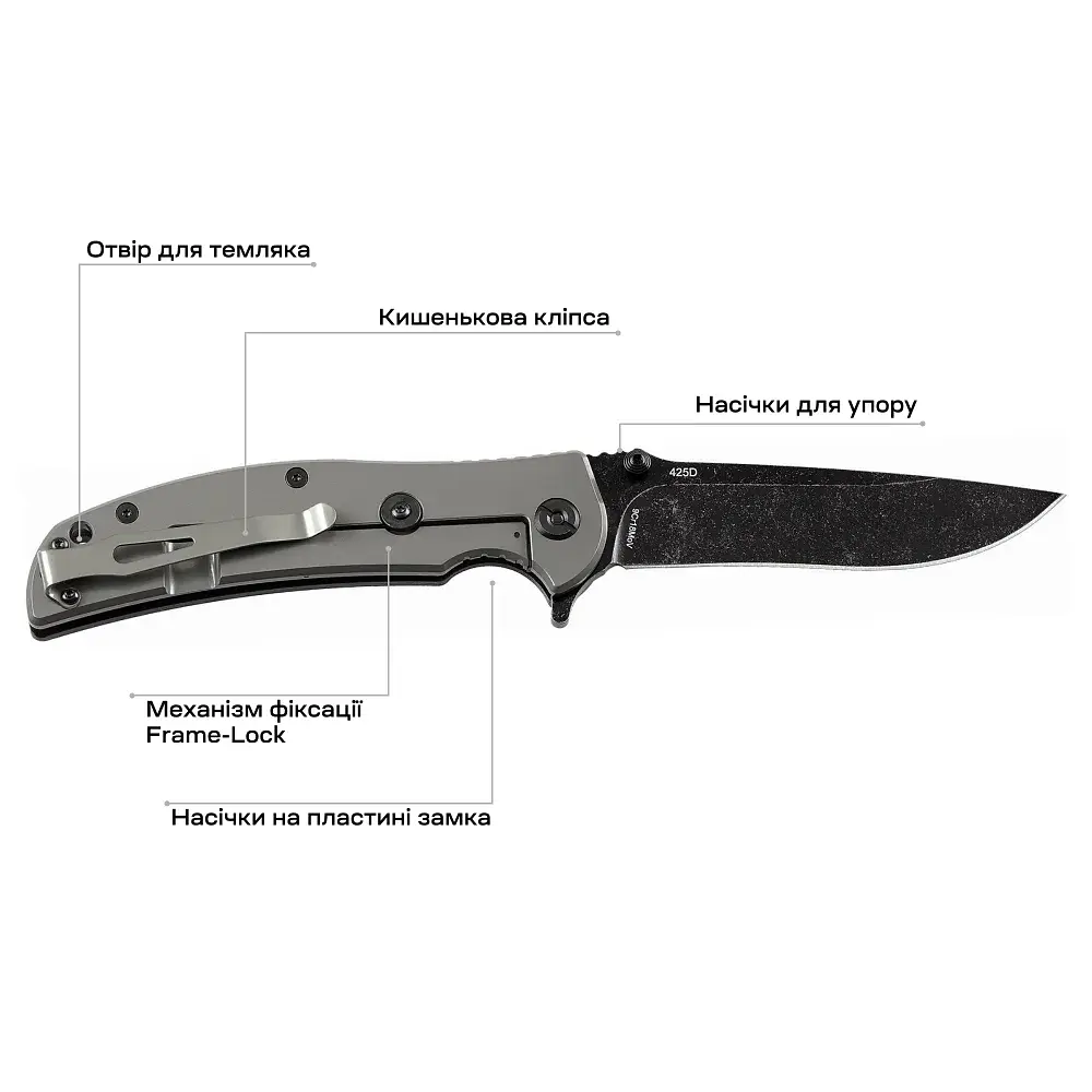 Нож Skif Urbanite II BSW Black - фото 8