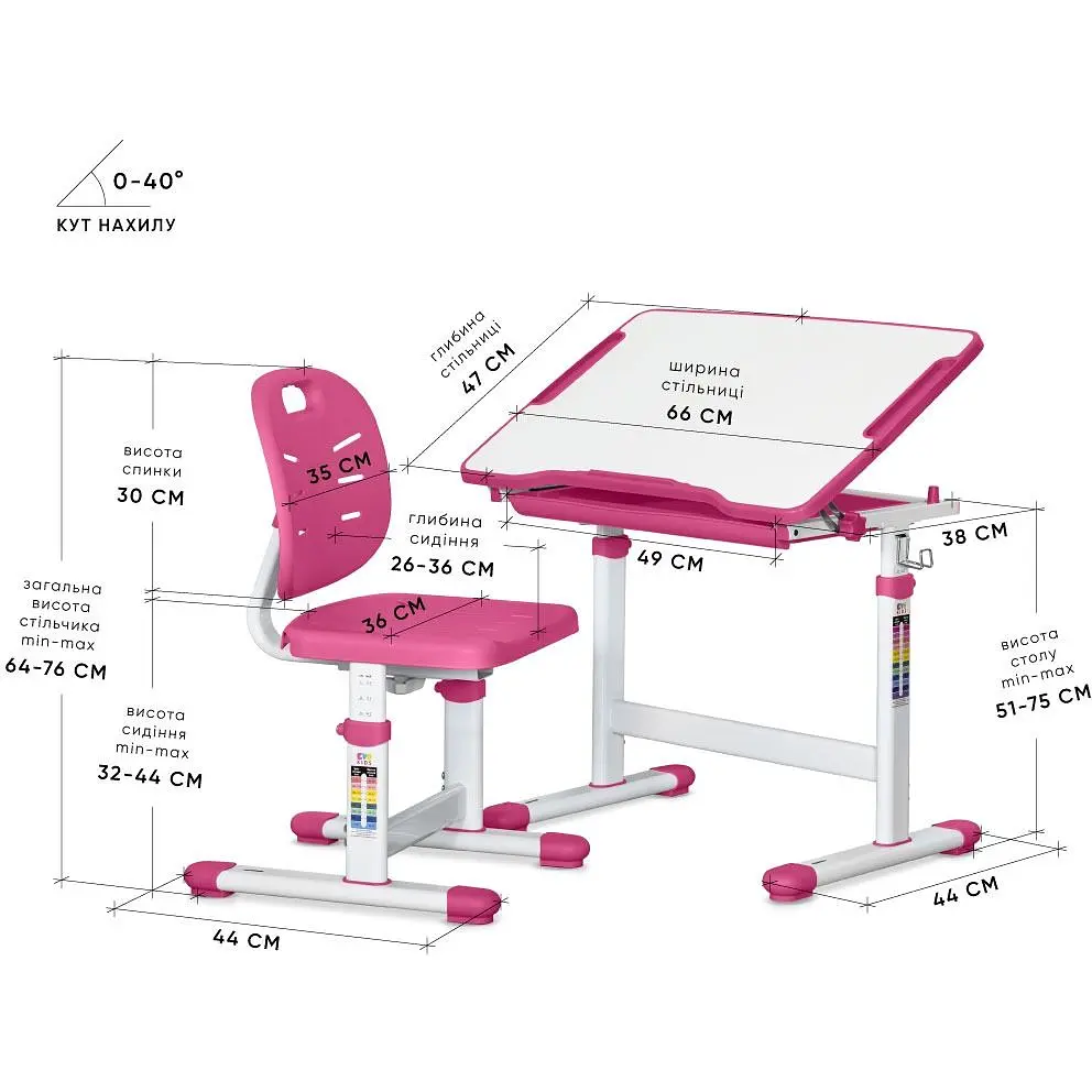 Комплект мебели Evo-kids Evo-05 Ergo Pink: стол+стул (Evo-05 Ergo PN) - фото 2