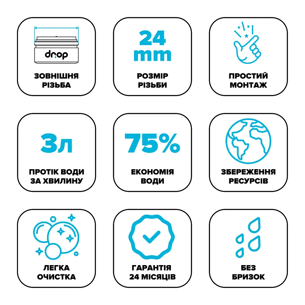 Водозберігаючий аератор Drop PM03T-24 для змішувача - Економія 75%, 3 л/хв, зовнішня М 24 мм - фото 9
