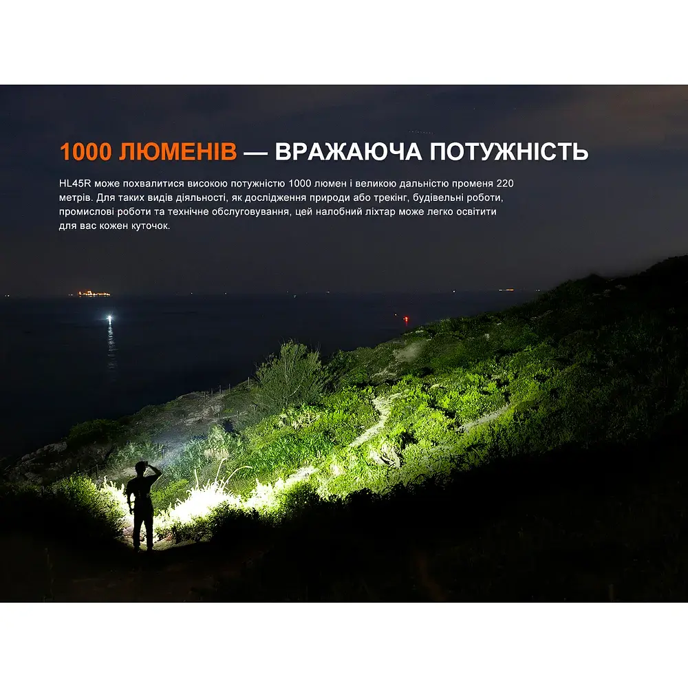 Ліхтар Fenix HL45R LED з безконтактним датчиком (HL45RLED) - фото 7