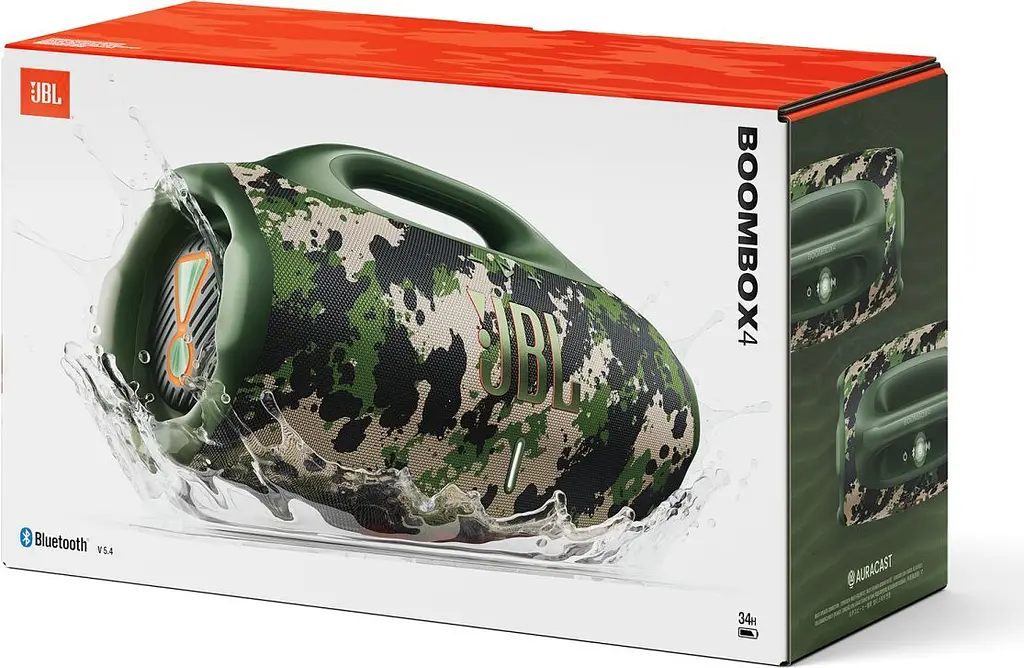 Акустическая система JBL Boombox 4 Squad (JBLBOOMBOX4SQUADEP) - фото 7