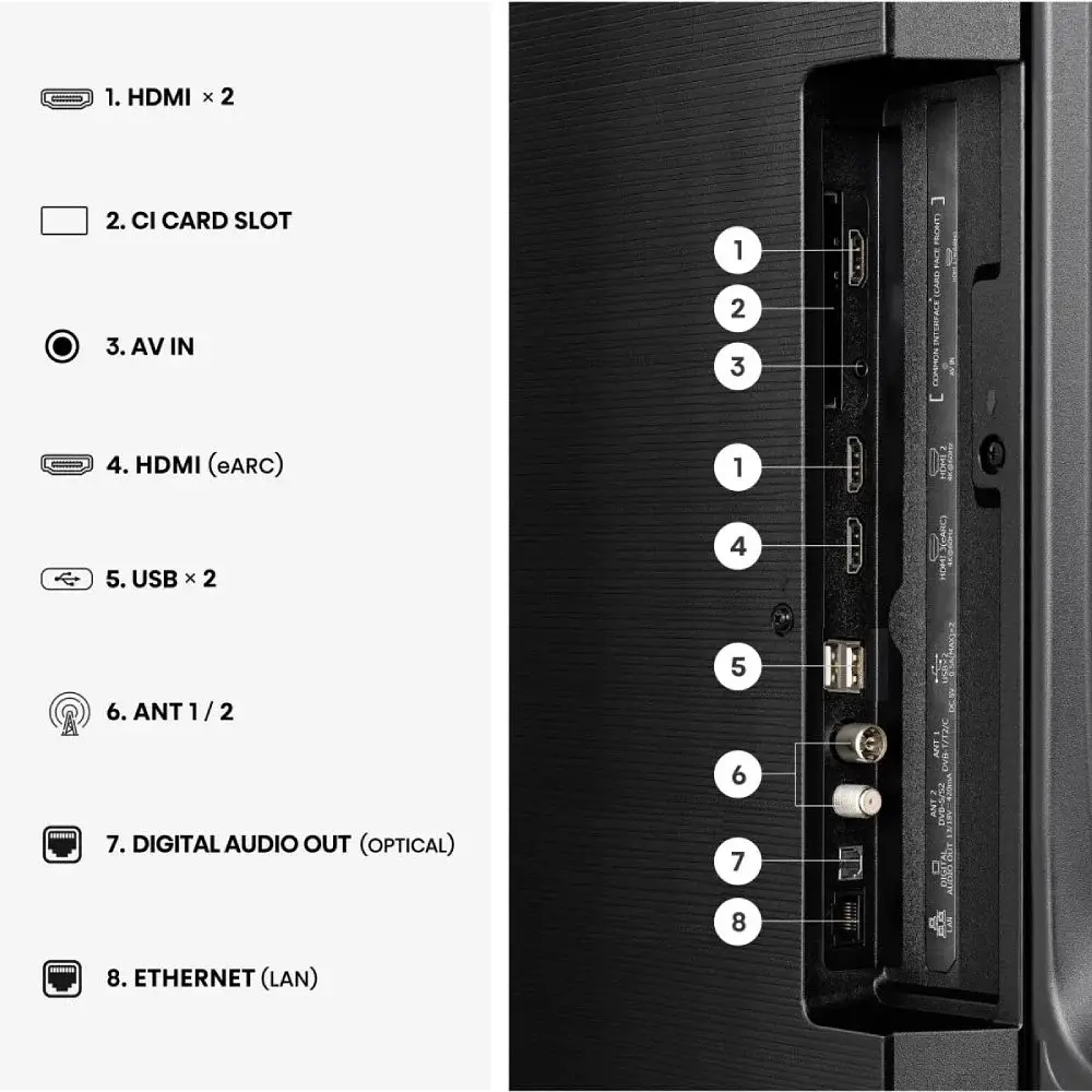 Телевізор Hisense 50E7S - фото 8