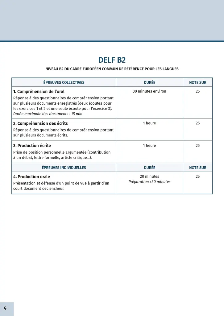 ABC DELF Niveau B2. 3e Edition - фото 3