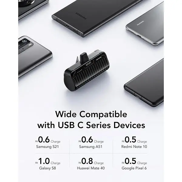 Портативное зарядное устройство Vrurc USB C для iPhone 15 5000 mAh Mini быстрая зарядка PD 20W Compact Charging Bank - фото 3