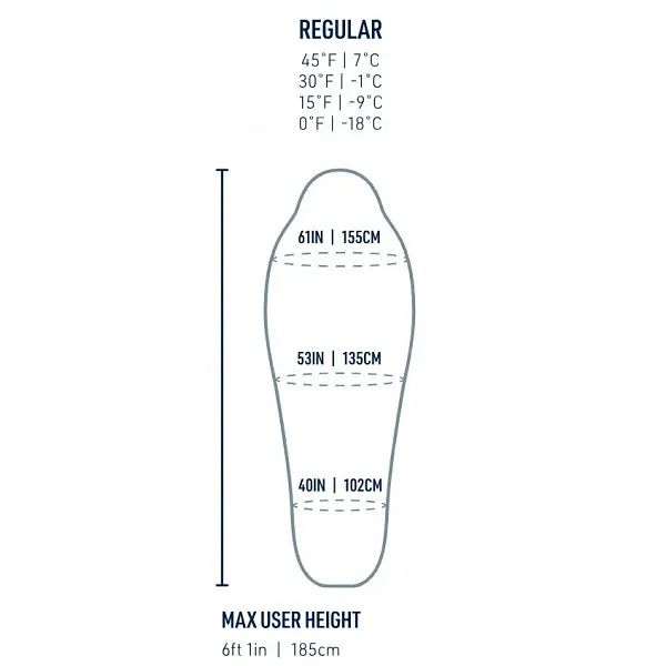Спальник Sea To Summit Spark -1C/30F Regular Beluga Black L левый (1033-STS ASL041072-050103) - фото 7