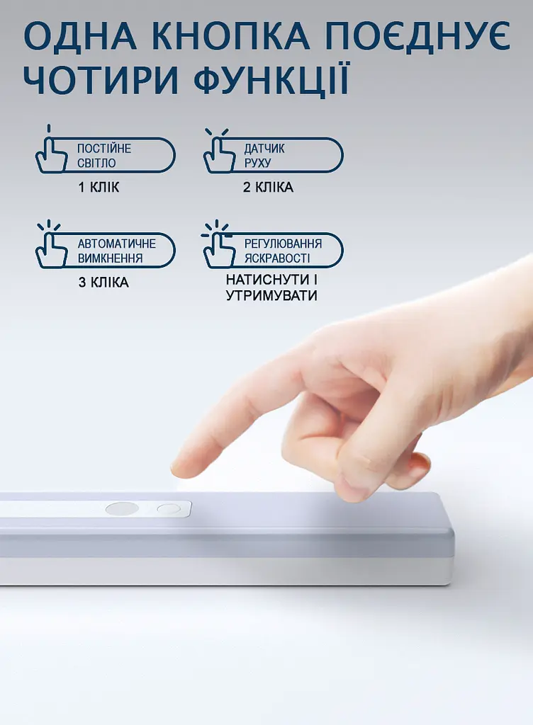 Набір світильників UAD 3 шт LED 21 см з датчиком рухe USB - фото 4