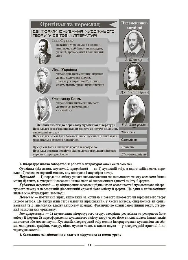 Матеріали до уроків. Зарубіжна література. 7 клас - фото 6