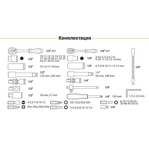 Універсальний набір інструменту Alloid 1/4" & 1/2" 94 шт (12 гран) (НГ-4094П-12) - фото 5
