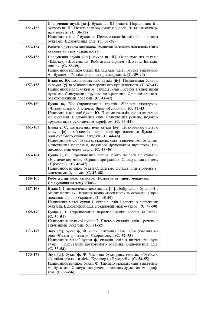 Українська мова. 1 клас. Конспекти уроків. Навчання грамоти. Частина 2 - Марія Чумарна - фото 4