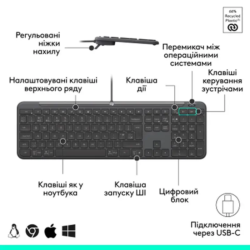 Комплект Logitech Signature Slim MK620 for Business USB-C UA Graphite (920-013349) - фото 4