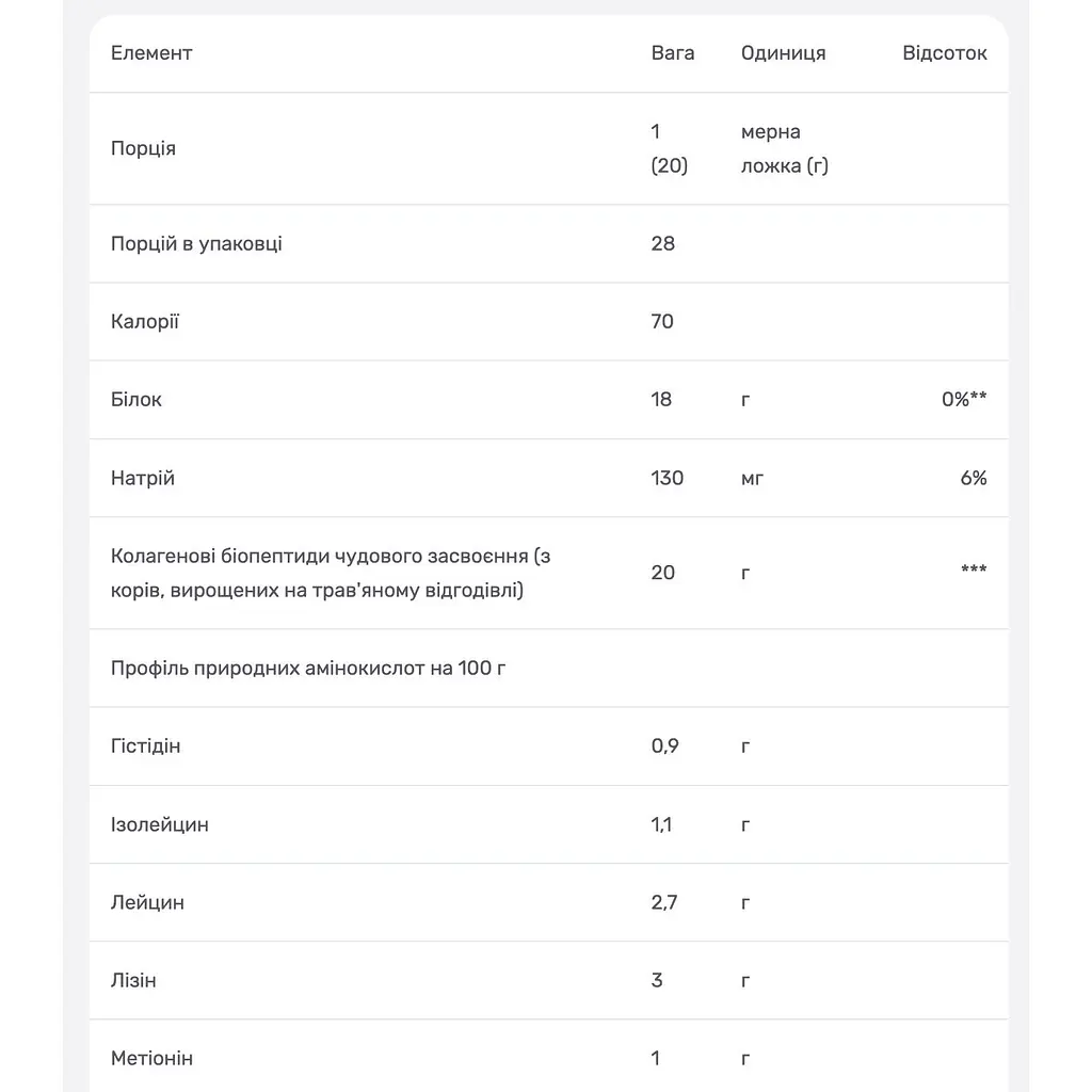 Біо-пептиди колагенового протеїну Neocell без смаку 567 г - фото 5