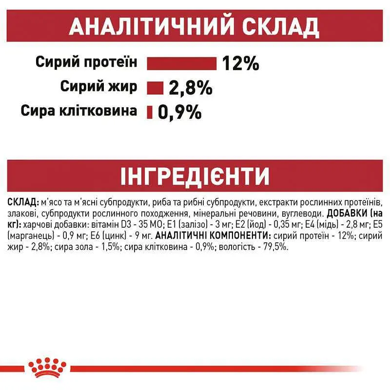 Уцінка. Набір вологого корму для дорослих кішок Royal Canin Instinctive шматочки в соусі 1.02 кг (12 шт. х 85 г) - фото 6
