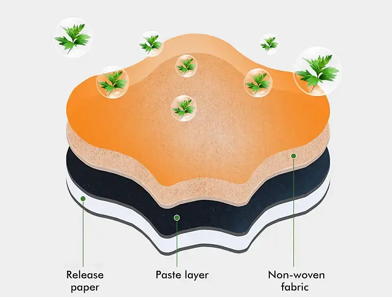Пластир для зняття болю в спині pain Relief neck Patches Лікувальний пластир для хребта - фото 6
