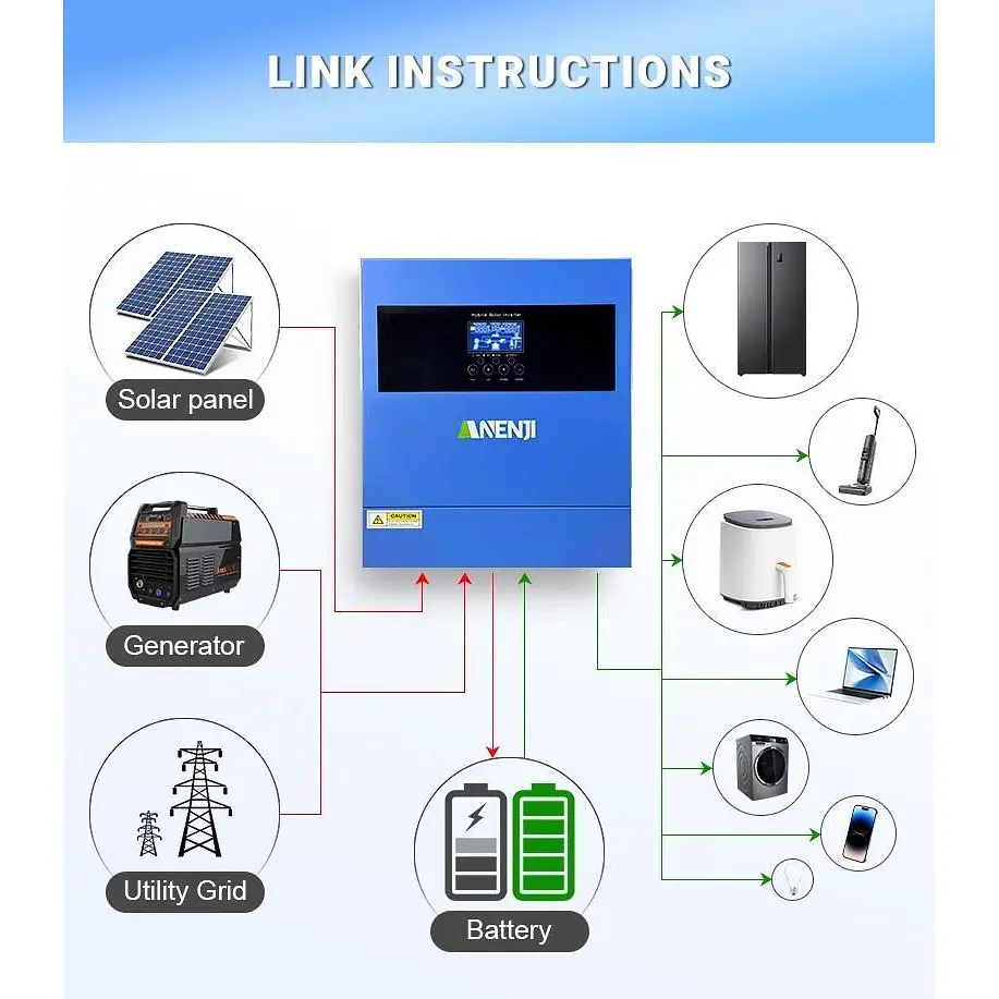 Гібридний сонячний інвертор (hybrid) ANENJI ANJ-4000W-24V - фото 6