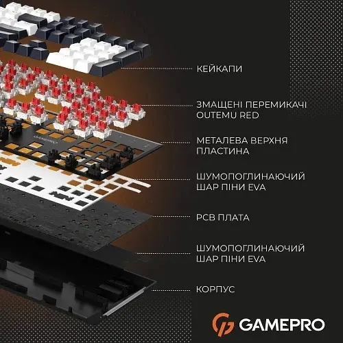 Клавіатура Genesis Metallic, Black/Grey, USB, механічна (перемикачі Outemu RED) GamePro teh0028305 - фото 5