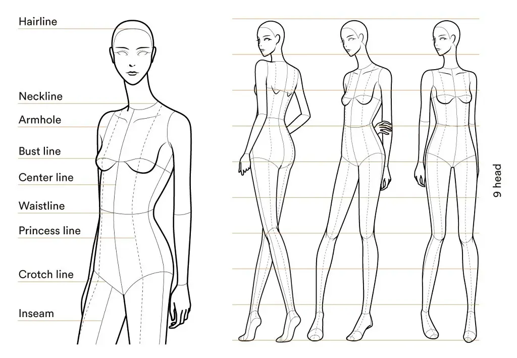Poses for Fashion Illustration (Card Box) - фото 4