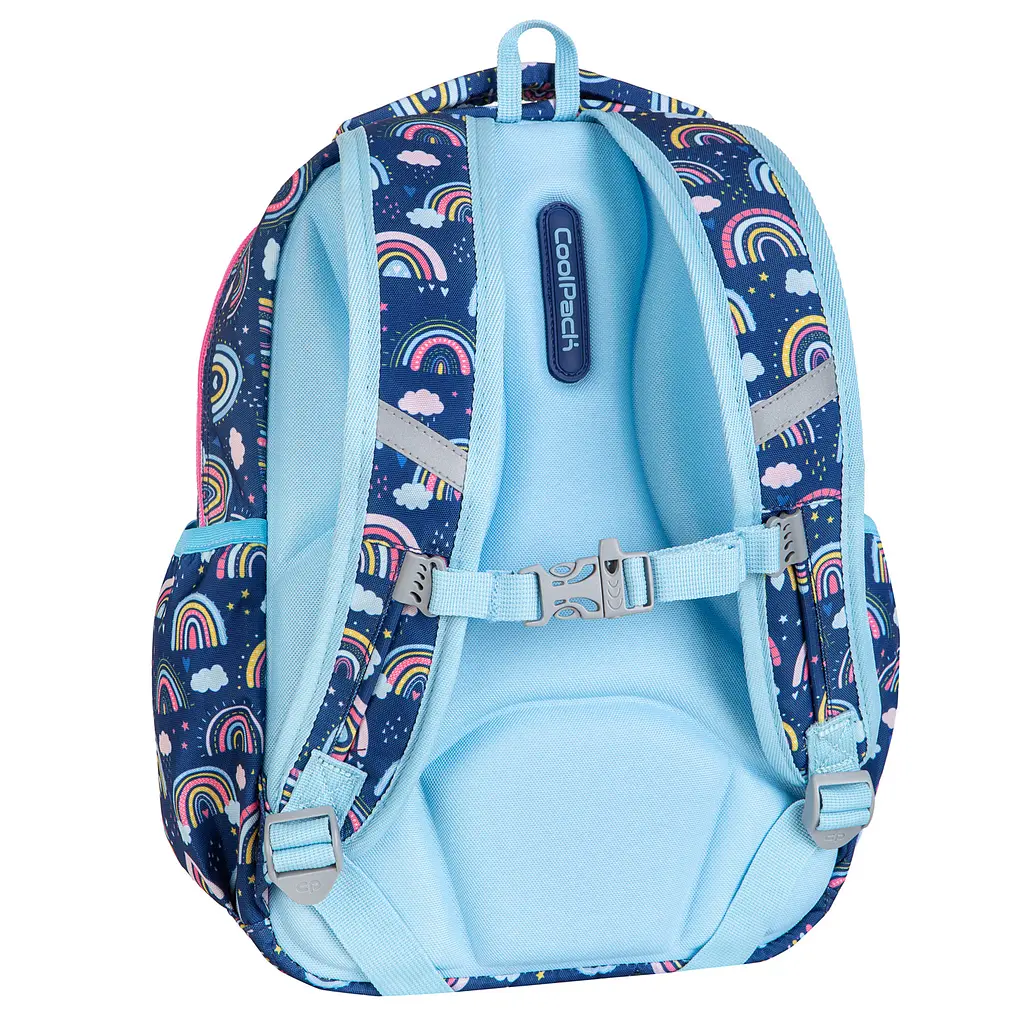Рюкзак CoolPack Joy S Your Dreamss, 21 л, 39х28х17 см, S, синій (E48598) - фото 3