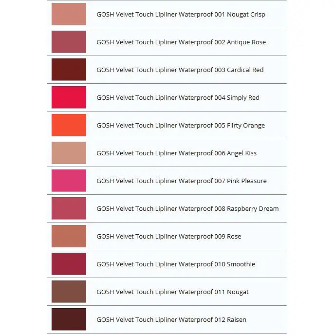 Олівець для губ Gosh Velvet Touch Lipliner водостійкий, тон 011 (nougat), 1.2 г - фото 2