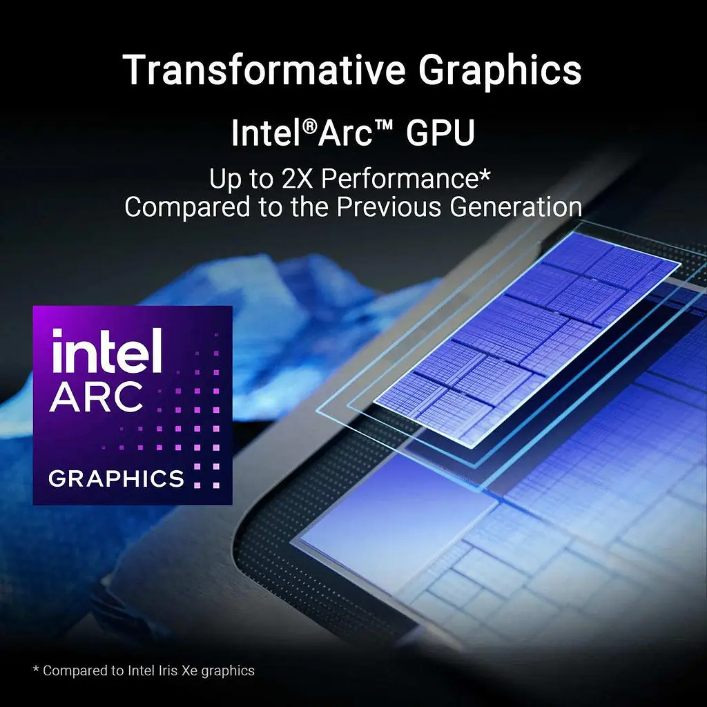 BarebOne-неттоп Asus NUC 14 PRO AI (90AS00N1-M00120) - фото 13