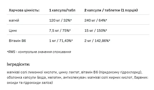 Магний цитрат Allnutrition ZmaX 90 капсул - фото 2