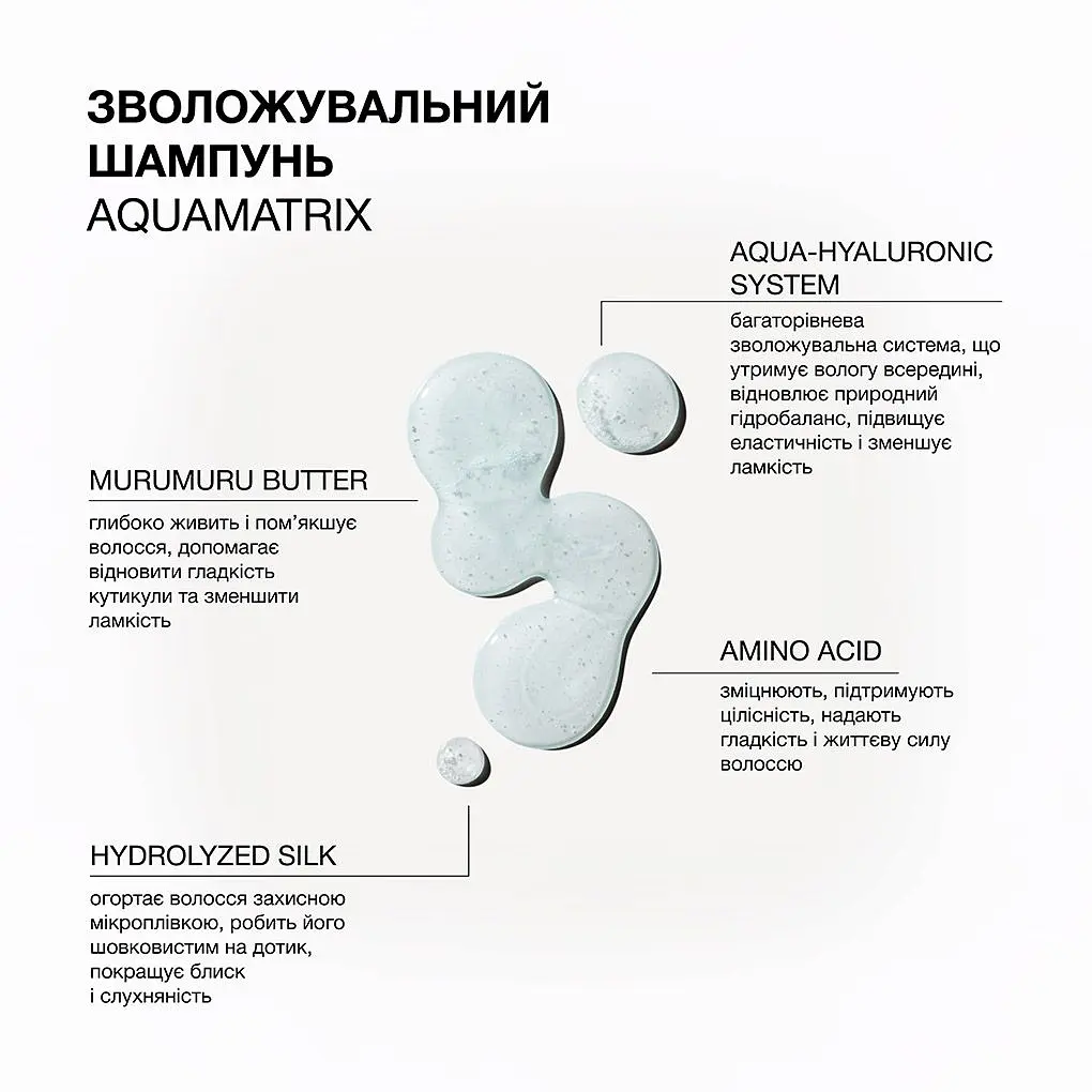 Шампунь для всіх типів волосся Triology. AquaMatrix зволожувальний 500 мл - фото 3