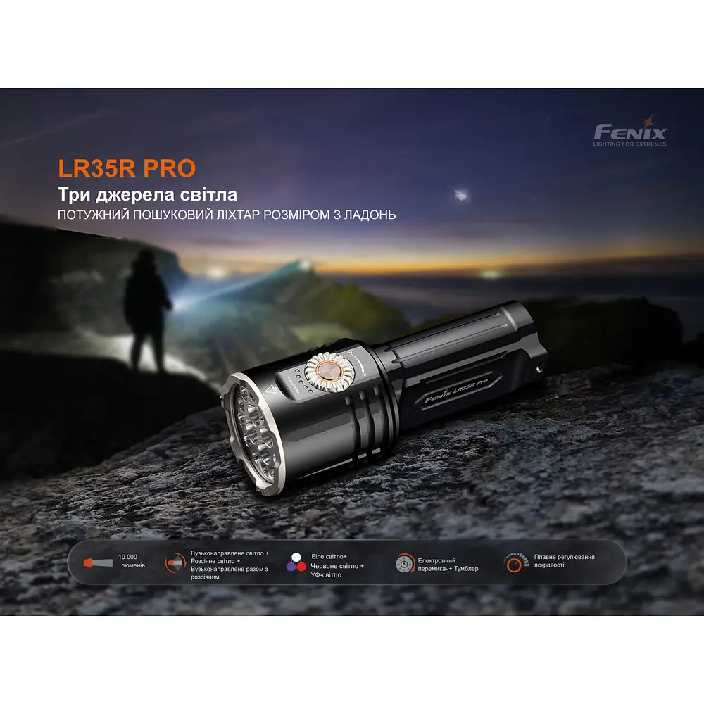 Ліхтар пошуковий ручний Fenix LR35R PRO - фото 7