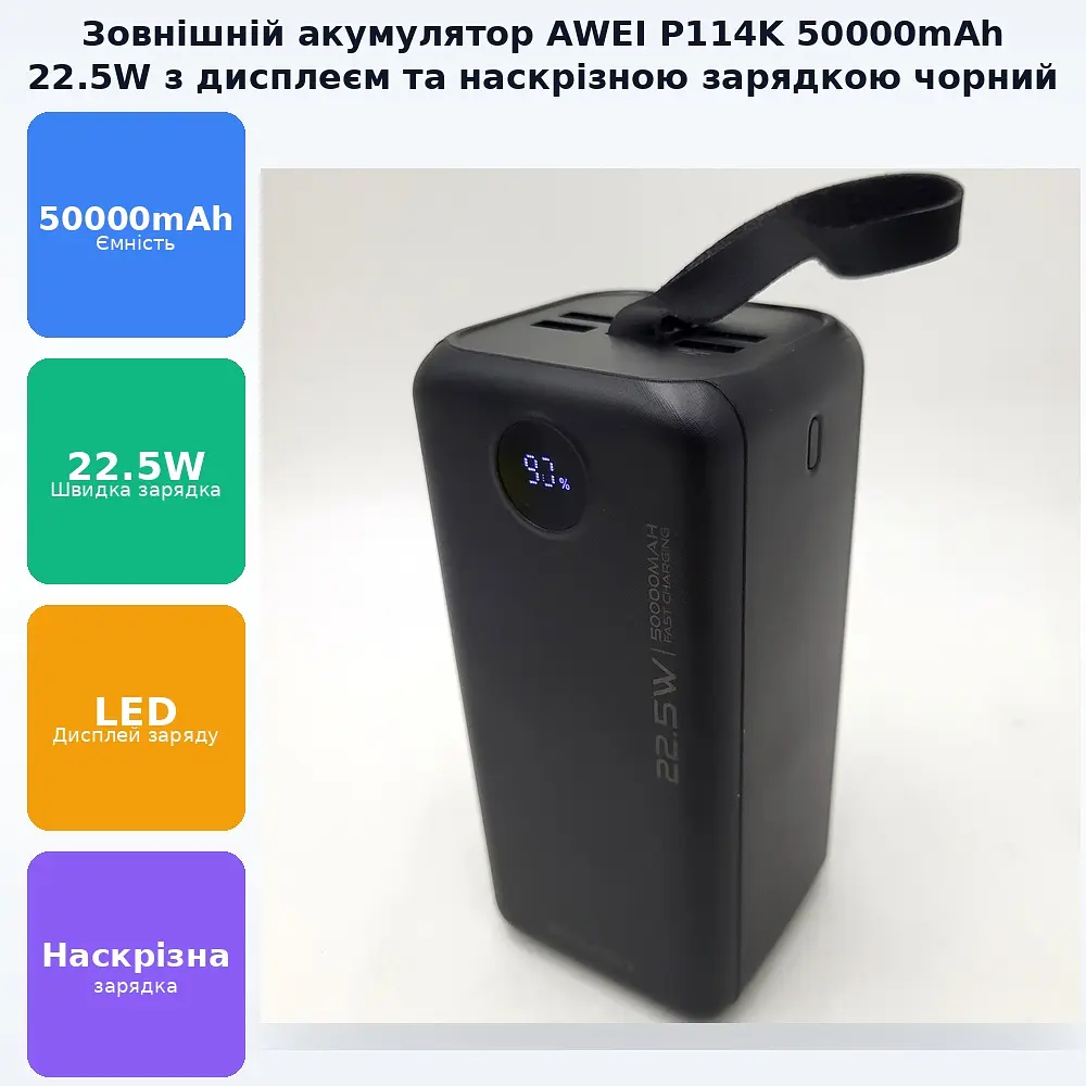Power Bank 50000mAh із наскрізною зарядкою портативна батарея для смартфона планшета роутера USB зовнішній акумулятор повербанк із швидкою зарядкою 22.5W та дисплеєм AWEI P114K - фото 2