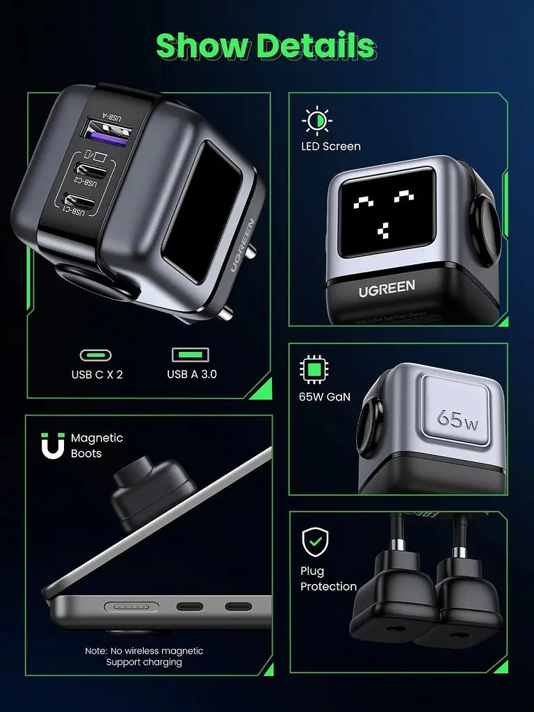 Зарядное устройство для устройства Ugreen CD361 Nexode Robot GaN Tech USB-A + 2*USB-C 65 W (UGR-25685B) - фото 5
