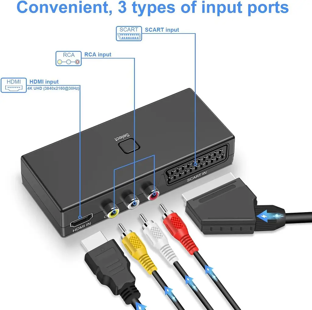 Конвертер SCART/RCA/HDMI в HDMI 3 в 1 с поддержкой 720P/1080P - фото 3