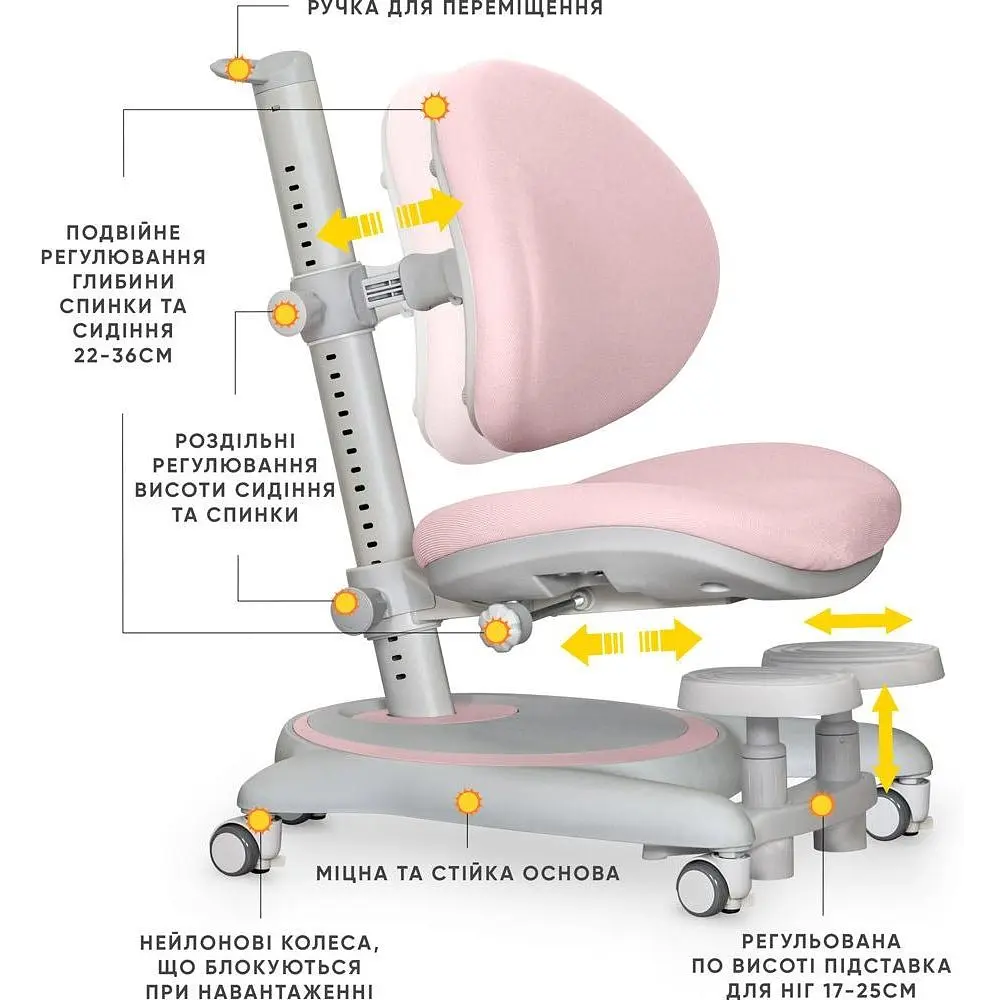 Детское кресло Mealux Ortoback Base Pink (Y-508 KP Base) - фото 3