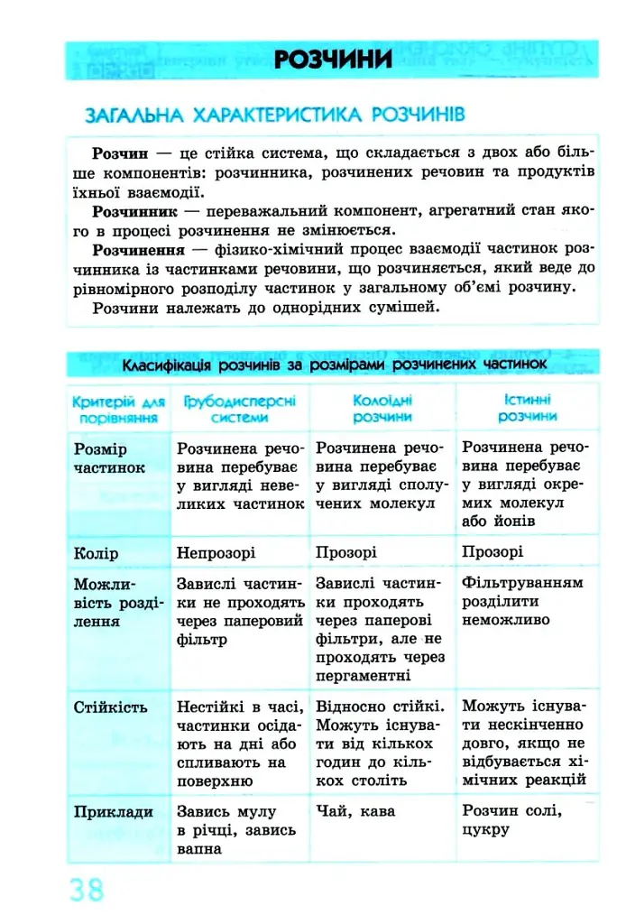Хімія 7 - 11 клас. У визначеннях, таблицях і схемах. Рятівник 3.0 - Олена Білик - фото 5