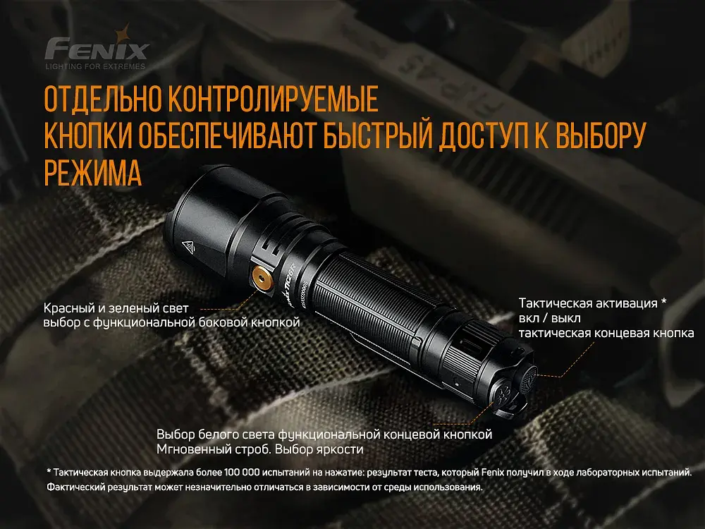 Ліхтар Fenix TK26R - фото 11