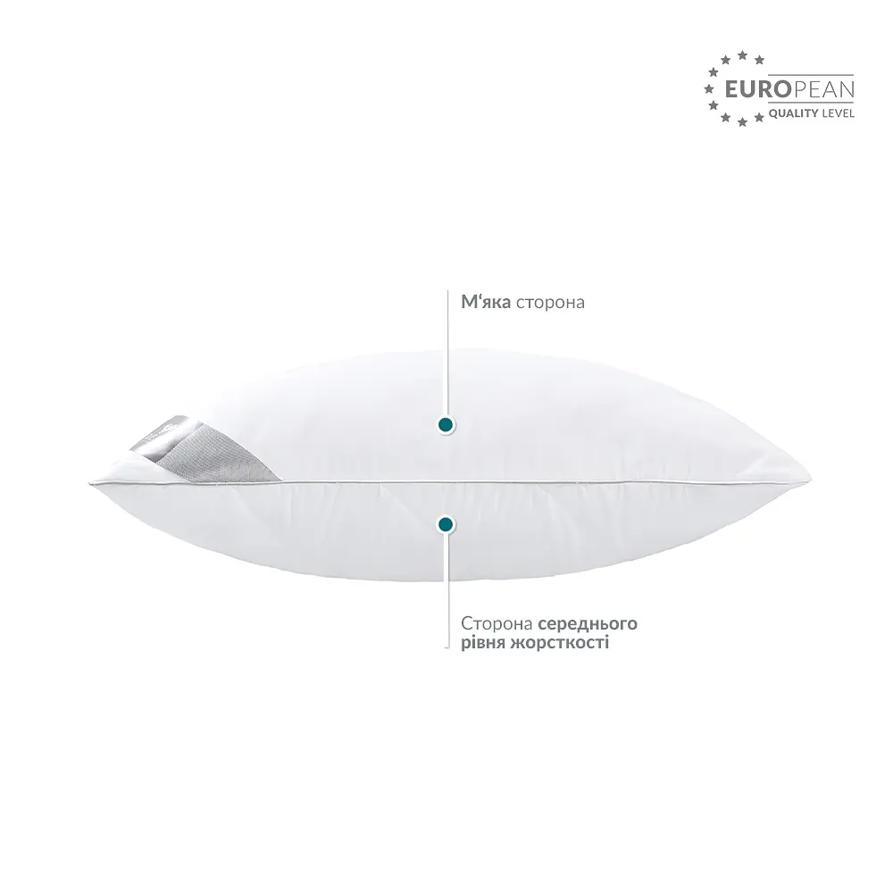 Подушка Ideia Classica Soft 2D, 70х50 см, белый (8-31758) - фото 6