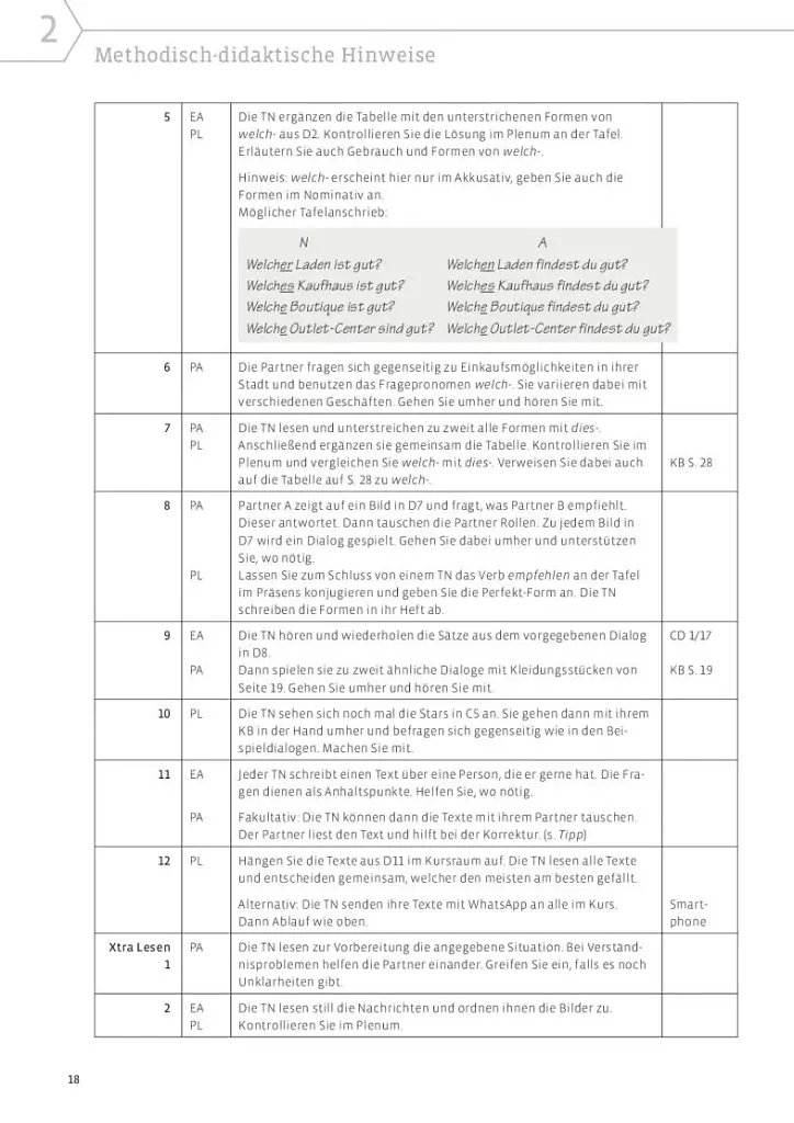 Starten wir! A2 Lehrerhandbuch - фото 17